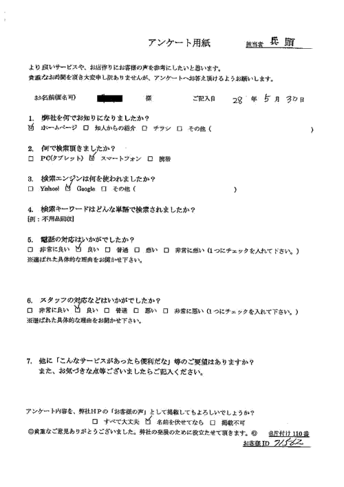 三条市・40代女性/匿名希望様